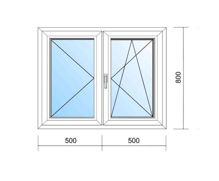 Schaubild Fenster mit zwei Fllügeln und Stulp mit Maßangabe 100x80 cm