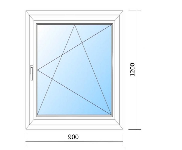 Schaubild Fenster Dreh-Kipp-Rechts mit Maßangabe 90x120 cm