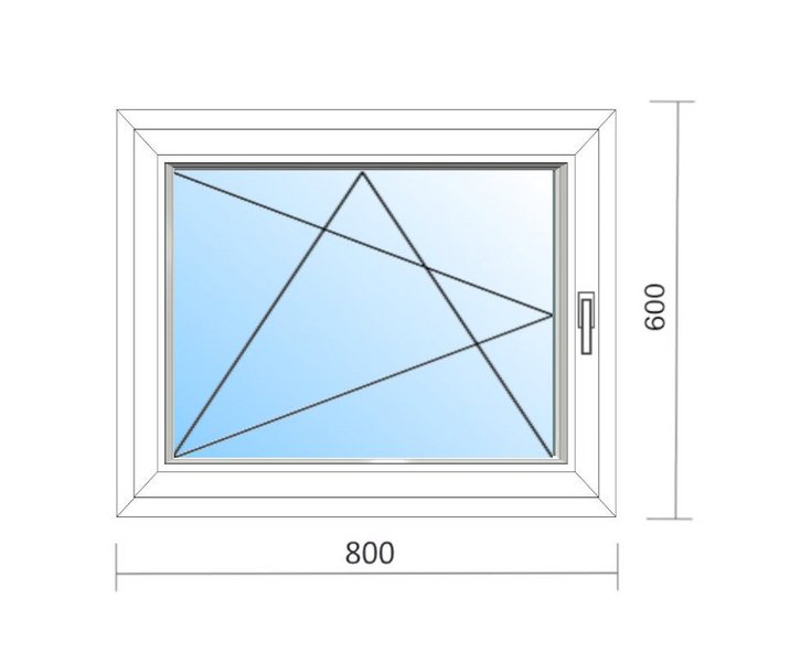 Schaubild Fenster Dreh-Kipp-Rechts mit Maßangabe 80x60 cm