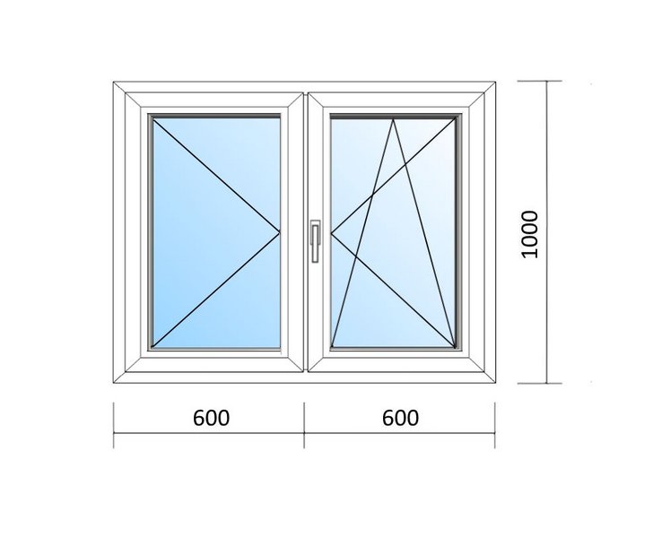 Schaubild Fenster mit zwei Flügeln ohne Mittelpfosten (Stulp)