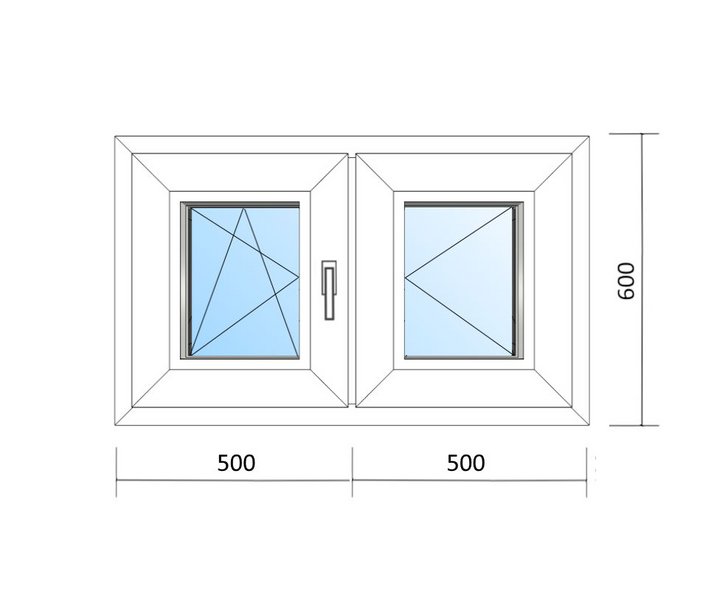 Schaubild Fenster mit zwei Flügeln ohne Mittelpfosten (Stulp)