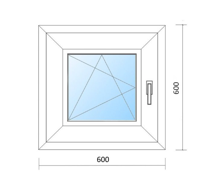 Schaubild Fenster Dreh-Kipp-Rechts mit Maßangabe 60x60 cm