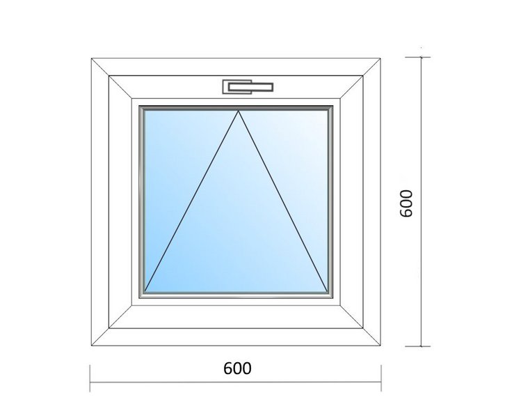 Schaubild Fenster Kipp mit Maßangabe 60x60 cm