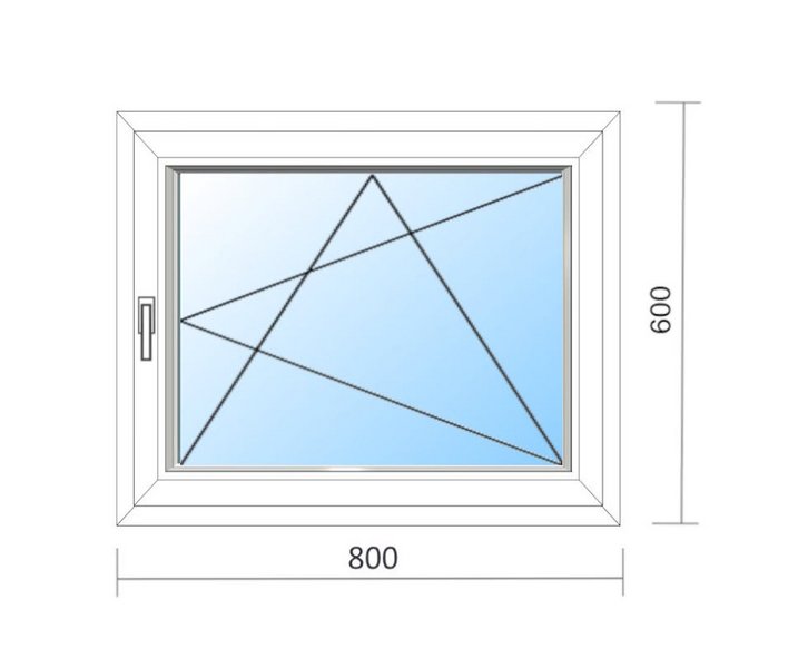 Schaubild Fenster Dreh-Kipp-Links mit Maßangabe 80x60 cm