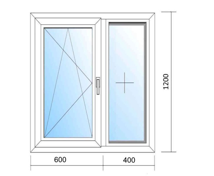 Schaubild Fenster mit Flügel links und Festverglasung rechts mit 100x120 cm