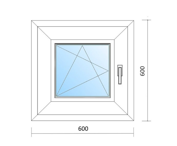 Schaubild Fenster Dreh-Kipp-Links mit Maßangabe 60x60 cm