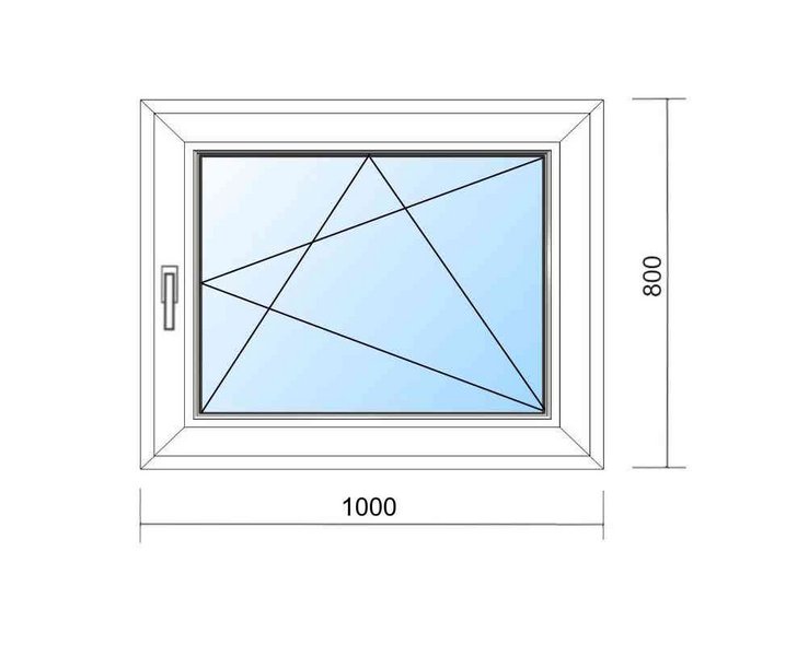 Schaubild Fenster Dreh-Kipp-Rechts mit Maßangabe 100x80 cm